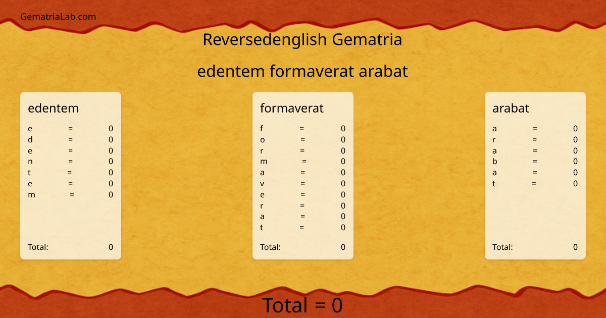 edentem formaverat arabat in reversedenglish Gematria